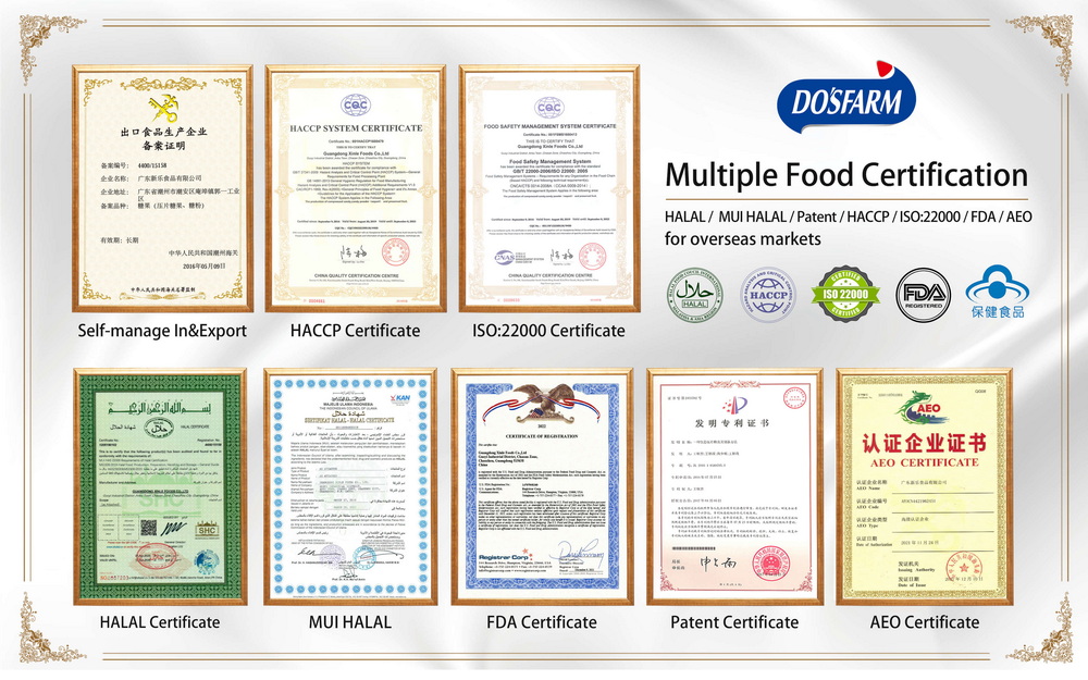 certificates